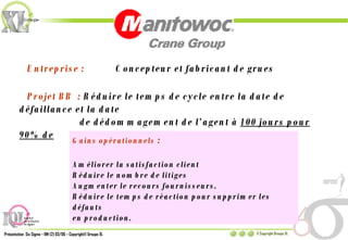 Entreprise : Concepteur et fabricant de grues Projet BB  : Réduire le temps de cycle entre la date de défaillance et la date de dédommagement de l’agent à  100 jours pour 90% de demandes de garantie Gains opérationnels  :  Améliorer la satisfaction client Réduire le nombre de litiges Augmenter le recours fournisseurs. Réduire le temps de réaction pour supprimer les défauts en production. 