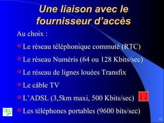 Une liaison avec le fournisseur d’accès Au choix :  Le réseau téléphonique commuté (RTC) Le réseau Numéris (64 ou 128 Kbits/sec) Le réseau de lignes louées Transfix Le câble TV L’ADSL (3,5km maxi, 500 Kbits/sec) Les téléphones portables (9600 bits/sec) 