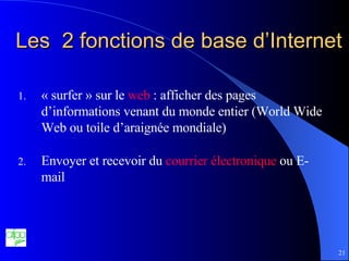 Les  2 fonctions de base d’Internet « surfer » sur le  web  : afficher des pages d’informations venant du monde entier (World Wide Web ou toile d’araignée mondiale) Envoyer et recevoir du  courrier électronique  ou E-mail 