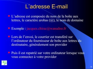 L’adresse E-mail L’adresse est composée du nom de la boîte aux lettres, le caractère arobas (@), le nom de domaine Exemple :  jacques. chirac @ wanadoo . fr Lors de l’envoi, le courrier est transféré sur l’ordinateur du fournisseur de boîte aux lettres du destinataire, généralement son provider Puis il est rapatrié sur votre ordinateur lorsque vous vous connectez à votre provider 