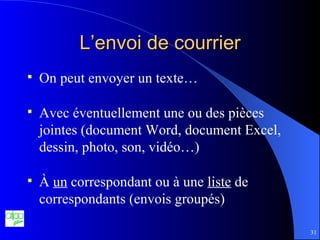 L’envoi de courrier On peut envoyer un texte… Avec éventuellement une ou des pièces jointes (document Word, document Excel, dessin, photo, son, vidéo…) À  un  correspondant ou à une  liste  de correspondants (envois groupés) 