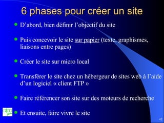 6 phases pour créer un site D’abord, bien définir l’objectif du site Puis concevoir le site  sur papier  (texte, graphismes, liaisons entre pages) Créer le site sur micro local Transférer le site chez un hébergeur de sites web à l’aide d’un logiciel « client FTP » Faire référencer son site sur des moteurs de recherche Et ensuite, faire vivre le site 