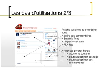 Les cas d'utilisations 2/3 Actions possibles au sein d'une  fiche: Ecrire des commentaires Suivre la fiche Proposer son aide Flux Rss Pour ses propres fiches Modifier le contenu ajouter/supprimer des tags ajouter/supprimer des  commentaires 