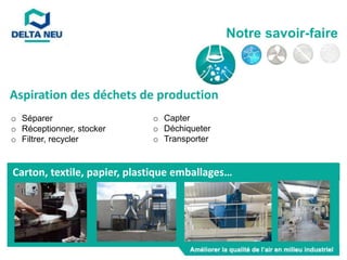 Aspiration des déchets de production
o Capter
o Déchiqueter
o Transporter
o Séparer
o Réceptionner, stocker
o Filtrer, recycler
Notre savoir-faire
Carton, textile, papier, plastique emballages…
 