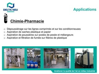 Chimie-Pharmacie
o Dépoussiérage sur les lignes comprimés et sur les conditionneuses
o Aspiration de saches plastique et papier
o Aspiration de poussières sur postes de pesée et mélangeurs
o Aspiration et filtration de fumée sur filières de plastique
Applications
 