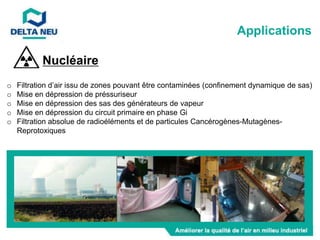 Nucléaire
o Filtration d’air issu de zones pouvant être contaminées (confinement dynamique de sas)
o Mise en dépression de préssuriseur
o Mise en dépression des sas des générateurs de vapeur
o Mise en dépression du circuit primaire en phase Gi
o Filtration absolue de radioéléments et de particules Cancérogènes-Mutagènes-
Reprotoxiques
Applications
 