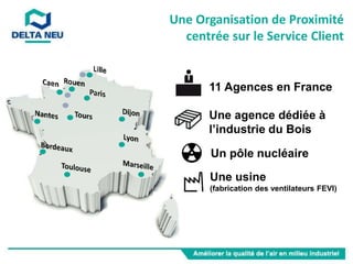 Une Organisation de Proximité
centrée sur le Service Client
Un pôle nucléaire
11 Agences en France
Une agence dédiée à
l’industrie du Bois
Une usine
(fabrication des ventilateurs FEVI)
 