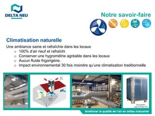 Une ambiance saine et rafraîchie dans les locaux
o 100% d’air neuf et rafraîchi
o Conserver une hygrométrie agréable dans les locaux
o Aucun fluide frigorigène.
o Impact environnemental 30 fois moindre qu’une climatisation traditionnelle
Climatisation naturelle
Notre savoir-faire
 