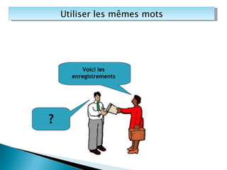 Voici les enregistrements ? Utiliser les mêmes mots 