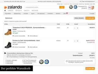 Der perfekte Warenkorb 
 
