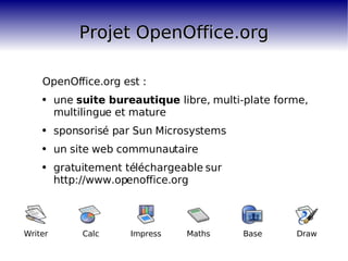 Projet OpenOffice.org OpenOffice.org est : une  suite bureautique  libre, multi-plate forme, multilingue et mature sponsorisé par Sun Microsystems un site web communautaire gratuitement téléchargeable sur http://www.openoffice.org Writer Calc Impress Maths Base Draw 