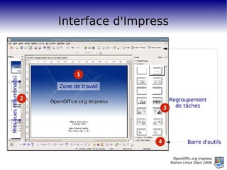 Interface d'Impress Mini-vues (thumbnails) 2 Zone de travail 1 Regroupement de tâches 3 Barre d'outils 4 