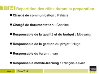 Répartition des rôles durant la préparation Chargé de communication :  Patricia Chargé de documentation :  Charline Responsable de la qualité et du budget :  Mbayang Responsable de la gestion du projet : H ugo Responsable du forum :  Ivan Responsable mobile-learning :  François-Xavier page  