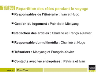 Répartition des rôles pendant le voyage Responsables de l’itinéraire :  Ivan et Hugo Gestion du logement :  Patricia et Mbayang Rédaction des articles :  Charline et François-Xavier Responsable du multimédia :  Charline et Hugo Trésoriers :  Mbayang et François-Xavier Contacts avec les entreprises :  Patricia et Ivan page  