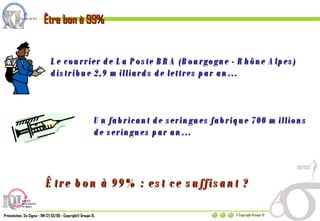 Être bon à 99% Le courrier de La Poste BRA (Bourgogne - Rhône Alpes) distribue 2,9 milliards de lettres par an… Un fabricant de seringues fabrique 700 millions  de seringues par an… Être bon à 99% : est ce suffisant ? 