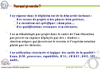 Pourquoi çà marche ? Une rigueur dans le déploiement de la démarche incluant : Des revues de projets à des phases bien précises. Un encadrement spécifique : champion… Des qualifications reconnues et motivantes. Une méthodologie par projet dans le cadre de l’amélioration par percée ou rupture déployée par des « leaders » charismatiques qui favorisent le terrain et l’expérimentation plutôt que les théories. Une utilisation structurée et logique  des outils de la qualité : Kano, QFD, processus, capabilités, MSA, AMDEC, DOE, SPC, audit.. 
