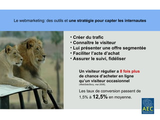 Le webmarketing: des outils et  une stratégie pour capter les internautes Créer du trafic Connaître le visiteur Lui présenter une offre segmentée Faciliter l’acte d’achat Assurer le suivi, fidéliser Un visiteur régulier a  8 fois plus  de chance d’acheter en ligne qu’un visiteur occasionnel   ( WebSideStory, mai 2006 ). Les taux de conversion passent de 1,5% à  12,5%  en moyenne.  
