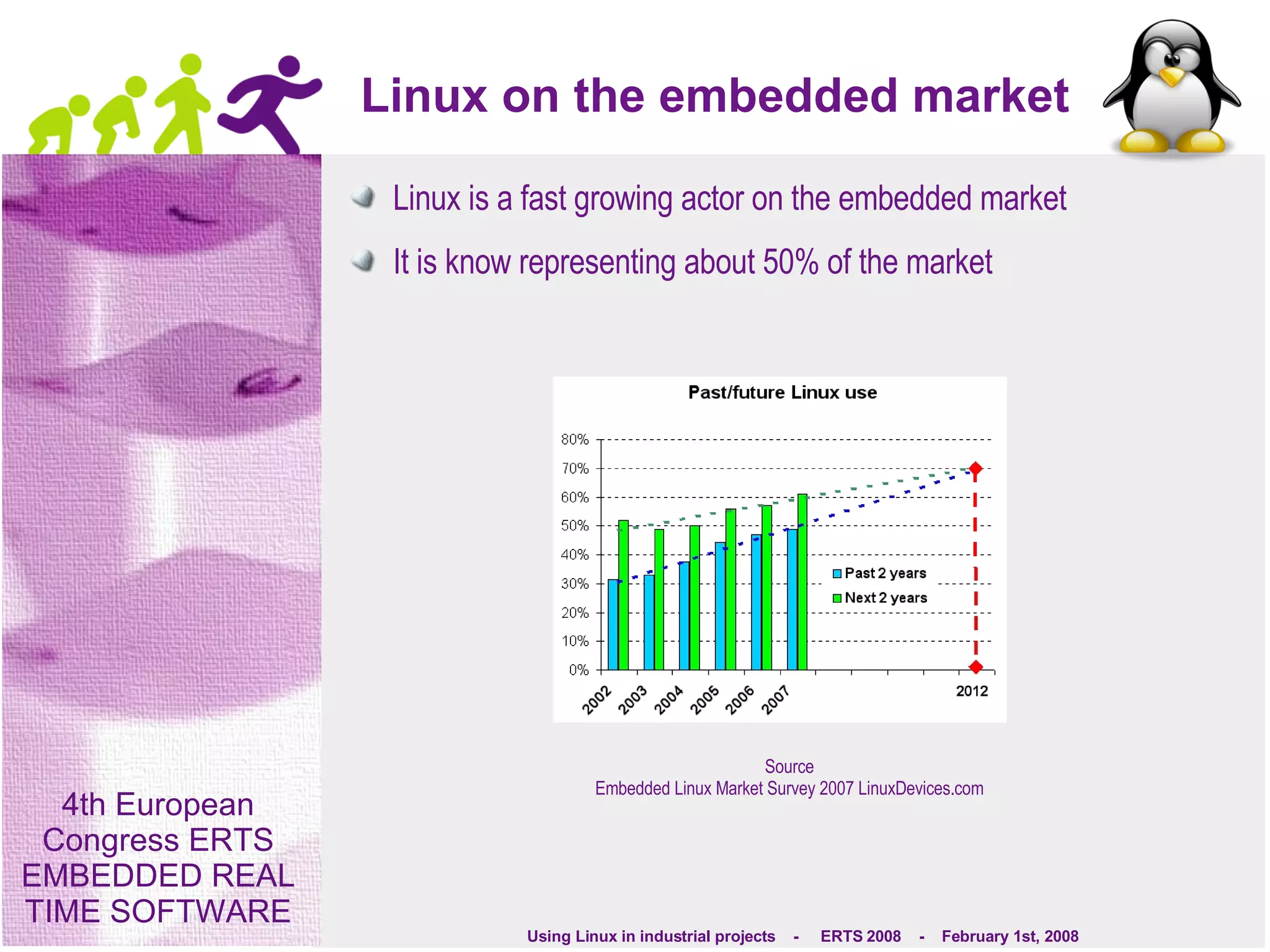 Linux on the embedded market Linux is a fast growing actor on the embedded market It is know representing about 50% of the market Source Embedded Linux Market Survey 2007 LinuxDevices.com 