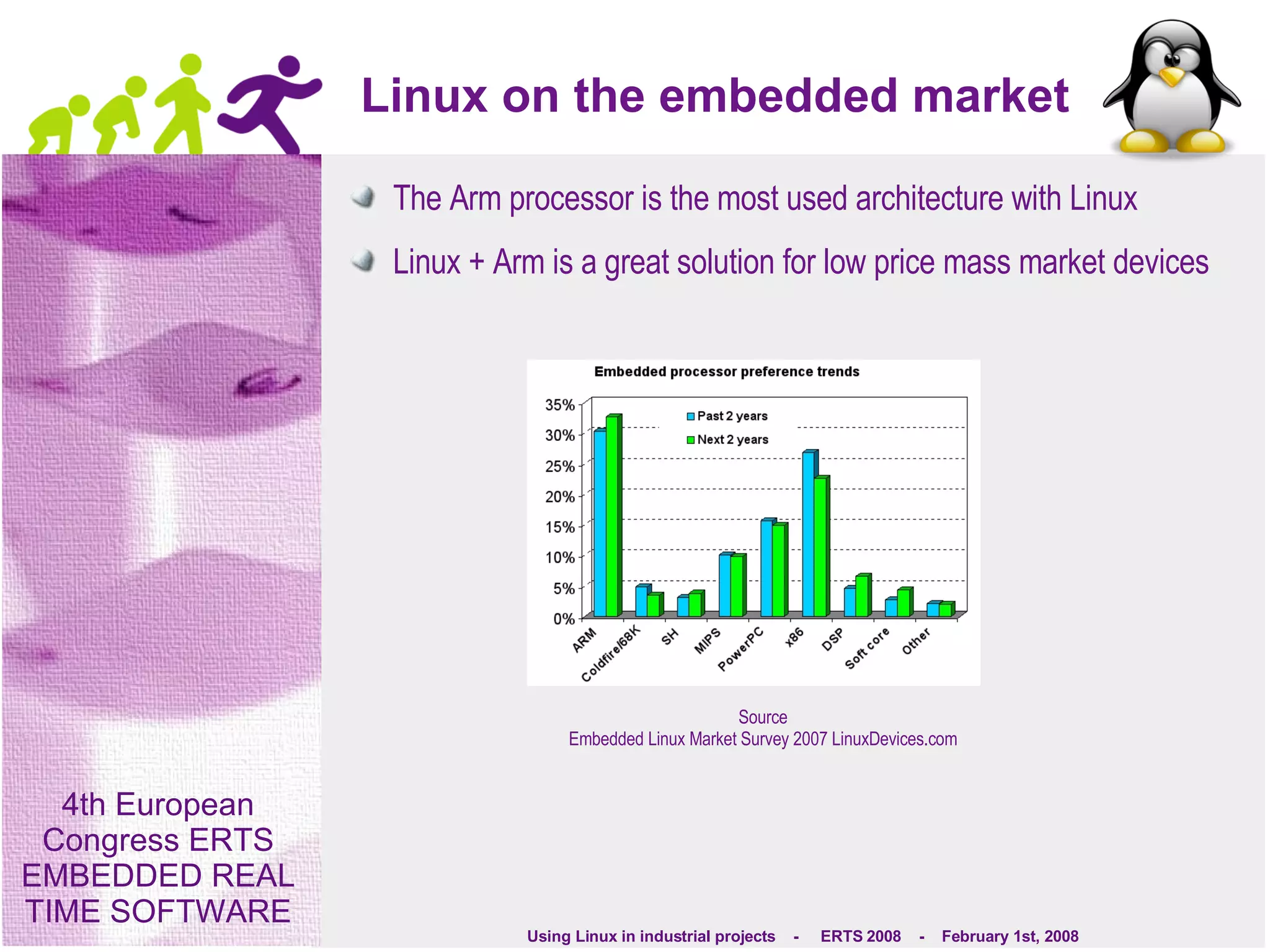 Linux on the embedded market The Arm processor is the most used architecture with Linux Linux + Arm is a great solution for low price mass market devices  Source Embedded Linux Market Survey 2007 LinuxDevices.com 