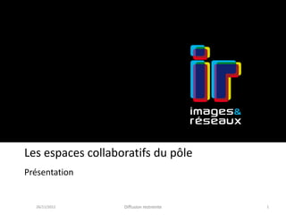 Les espaces collaboratifs du pôle
Présentation


  26/11/2012       Diffusion restreinte   1
 