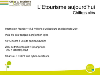 L'Etourisme aujourd'hui
                                                            Chiffres clés


Internet en France = 47.8 millions d'utilisateurs en décembre 2011

Plus 1/3 des français achètent en ligne

48 % inscrit à un site communautaire

20% du trafic internet = Smartphone
 2% = tablettes Ipad

50 ans et + = 30% des cyber-acheteurs
 