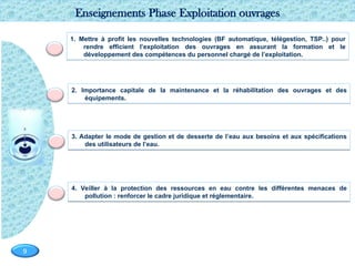 Page  9
9
2. Importance capitale de la maintenance et la réhabilitation des ouvrages et des
équipements.
1. Mettre à profit les nouvelles technologies (BF automatique, télégestion, TSP..) pour
rendre efficient l’exploitation des ouvrages en assurant la formation et le
développement des compétences du personnel chargé de l’exploitation.
Enseignements Phase Exploitation ouvrages
3. Adapter le mode de gestion et de desserte de l’eau aux besoins et aux spécifications
des utilisateurs de l’eau.
4. Veiller à la protection des ressources en eau contre les différentes menaces de
pollution : renforcer le cadre juridique et réglementaire.
 