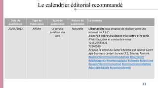 Le calendrier éditorial recommandé
Date de
publication
Type de
Publication
Sujet de
publication
Nature de
publication
Le c...