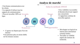 Analyse de marché
Selon la méthode SWOT
S W O T
Strengths
Weaknesses
Threats
Opportunities
• Une bonne communication avec
...