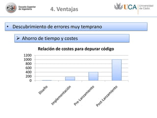 4. Ventajas

• Descubrimiento de errores muy temprano

    Ahorro de tiempo y costes
              Relación de costes para depurar código
       1200
       1000
        800
        600
        400
        200
          0
 