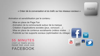 ANIMATION DE
COMMUNAUTÉ
« Créer de la conversation et du trafic sur les réseaux sociaux »
Animation et sensibilisation par le contenu :
. Mise en place de Page Fan
. Animation de la communauté autour de la marque
. Création d’applications sociales (jeux, concours …)
. Mise en place de contenus socialisants (vidéos virales …)
. Publicité sur les supports sociaux (optimisation du ciblage)
55 MINUTES
C’EST LE TEMPS MOYEN
PASSÉ PAR JOUR SUR
FACEBOOK
 