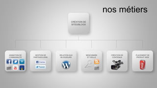 ANIMATION DE
COMMUNAUTÉ
GESTION DE
PARTAGE/LIENS
RELATION AUX
BLOGGEURS
BENCHMARK
ET VEILLE
PLACEMENT DE
PRODUIT WEB
CRÉATION DE
CONTENUS
nos métiers
CRÉATION DE
SITES/BLOGS
 