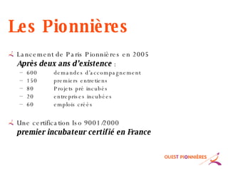 Les Pionnières Lancement de Paris Pionnières en 2005 Après deux ans d’existence  : 600  demandes d’accompagnement 150  premiers entretiens 80  Projets pré incubés 20  entreprises incubées 60  emplois créés Une certification Iso 9001/2000 premier incubateur certifié en France 