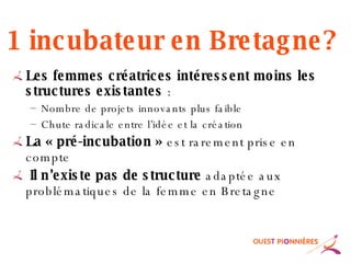 1 incubateur en Bretagne? Les femmes créatrices intéressent moins les structures existantes  : Nombre de projets innovants plus faible Chute radicale entre l’idée et la création La « pré-incubation »  est rarement prise en compte Il n’existe pas de structure  adaptée aux problématiques de la femme en Bretagne 