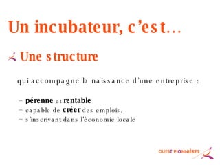 Une structure qui accompagne la naissance d’une entreprise : pérenne  et  rentable   capable de  créer  des emplois, s’inscrivant dans l’économie locale Un incubateur, c’est… 