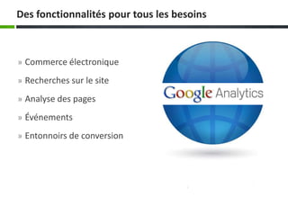Des fonctionnalités pour tous les besoins



» Commerce électronique

» Recherches sur le site

» Analyse des pages

» Événements

» Entonnoirs de conversion
 