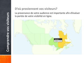 D’où proviennent vos visiteurs?
                           La provenance de votre audience est importante afin d’évaluer
Comprendre vos visiteurs

                           la portée de votre visibilité en ligne.
 