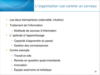 L’organisation vue comme un cerveau

• Les deux hémisphères (rationalité, intuition)
• Traitement de l’information
– Multitude de sources d’information

• L’ aptitude à l’apprentissage
– Capacité d’apprendre du passé
– Gestion des connaissances

• Contre exemple
– Travail en silo
– Remise en question quasi-inexistante
– Innovation
– Équipe autonome et holistique

10

 