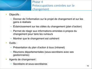 Phase 4
Préoccupations centrées sur le
changement
• Objectifs :
– Donner de l’information sur le projet de changement et sur les
gains à réalisés
– Éclaircissement sur les cibles du changement (plan d’action)
– Permet de réagir aux informations erronées à propos du
changement pour taire les rumeurs
– Montrer que le changement est cohérent

• Outils :
– Présentation du plan d’action à tous (intranet)
– Réunions départementales (sous-secrétaire avec ses
gestionnaires)

• Agents de changement :
– Secrétaire et sous-secrétaires

16

 