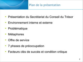 Plan de la présentation

• Présentation du Secrétariat du Conseil du Trésor
• Environnement interne et externe
• Problématique
• Métaphores
• Offre de service
• 7 phases de préoccupation
• Facteurs clés de succès et condition critique
2

 