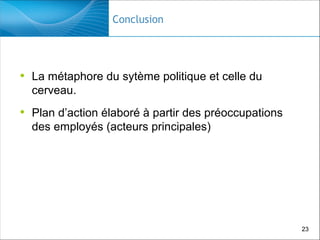 Conclusion

• La métaphore du sytème politique et celle du
cerveau.

• Plan d’action élaboré à partir des préoccupations
des employés (acteurs principales)

23

 