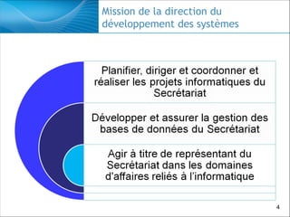Mission de la direction du
développement des systèmes

4

 