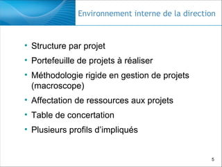 Environnement interne de la direction

• Structure par projet
• Portefeuille de projets à réaliser
• Méthodologie rigide en gestion de projets
(macroscope)
• Affectation de ressources aux projets
• Table de concertation
• Plusieurs profils d’impliqués

5

 
