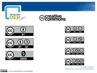 Dr. Bettina Waffner
Learning Lab – Universität Duisburg-Essen
cc by sa 4.0 DE Bettina Waffner für MainstreamingOER
 