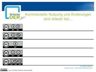 Kommerzielle Nutzung und Änderungen
sind erlaubt bei…
Dr. Bettina Waffner
Learning Lab – Universität Duisburg-Essen
cc by sa 4.0 DE Bettina Waffner für MainstreamingOER
 