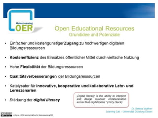 Dr. Bettina Waffner
Learning Lab – Universität Duisburg-Essen
Open Educational Resources
Grundidee und Potenziale
• Einfacher und kostengünstiger Zugang zu hochwertigen digitalen
Bildungsressourcen
• Kosteneffizienz des Einsatzes öffentlicher Mittel durch vielfache Nutzung
• Hohe Flexibilität der Bildungsressourcen
• Qualitätsverbesserungen der Bildungsressourcen
• Katalysator für innovative, kooperative und kollaborative Lehr- und
Lernszenarien
• Stärkung der digital literacy
cc by sa 4.0 DE Bettina Waffner für MainstreamingOER
„Digital literacy is the ability to interpret
and design nuanced communication
across fluid digital forms.“ (Terry Heick)
 