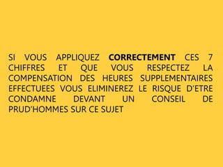 SI VOUS APPLIQUEZ CORRECTEMENT CES 7 
CHIFFRES ET QUE VOUS RESPECTEZ LA 
COMPENSATION DES HEURES SUPPLEMENTAIRES 
EFFECTUEES VOUS ELIMINEREZ LE RISQUE D’ETRE 
CONDAMNE DEVANT UN CONSEIL DE 
PRUD’HOMMES SUR CE SUJET 
 