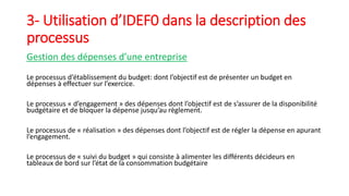 3- Utilisation d’IDEF0 dans la description des
processus
Gestion des dépenses d’une entreprise
Le processus d’établissement du budget: dont l’objectif est de présenter un budget en
dépenses à effectuer sur l’exercice.
Le processus « d’engagement » des dépenses dont l’objectif est de s’assurer de la disponibilité
budgétaire et de bloquer la dépense jusqu’au règlement.
Le processus de « réalisation » des dépenses dont l’objectif est de régler la dépense en apurant
l’engagement.
Le processus de « suivi du budget » qui consiste à alimenter les différents décideurs en
tableaux de bord sur l’état de la consommation budgétaire
 