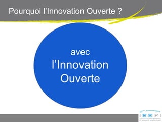 Pourquoi l’Innovation Ouverte ?
 
