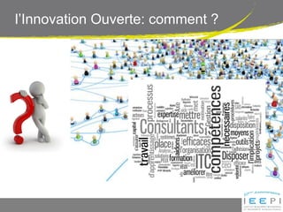 l’Innovation Ouverte: comment ?
 