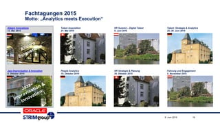 Fachtagungen 2015
Motto: „Analytics meets Execution“
Talent Acquisition
21. Mai 2015
People Analytics
15. Oktober 2015
HR Summit – Digital Talent
8. Juni 2015
HR Strategie & Planung
29. Oktober 2015
Talent: Strategie & Analytics
25.-26. Juni 2015
Führung und Engagement
5. November 2015
9. Juni 2015 19
Allegro Innovatione
13. Mai 2015
Jazz-Improvisation & Innovation
8. Oktober 2015
 